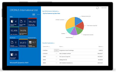 Direct ERP CRM op
                      tablet